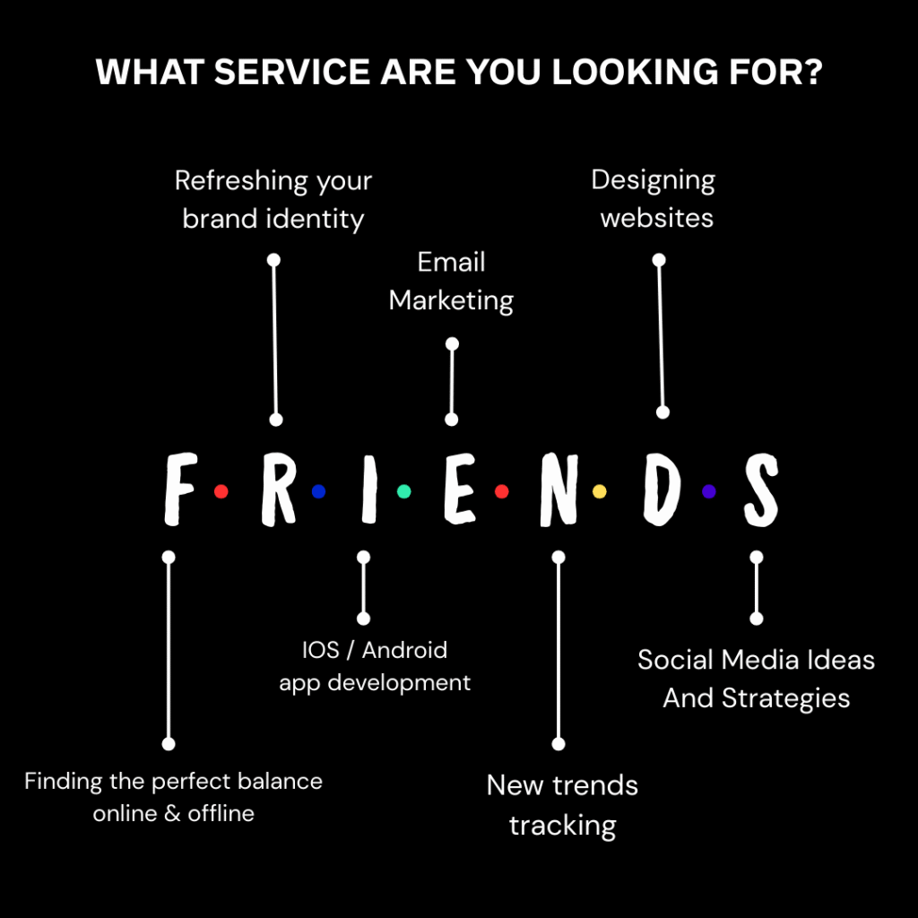 Digital Marketing vs Social Media Marketing